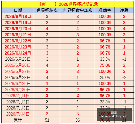 张江药谷大,全球生物医,药创新生态,大发彩票官网,大发彩票避坑,大发彩票安全提示,玩彩技巧,购彩平台指南
