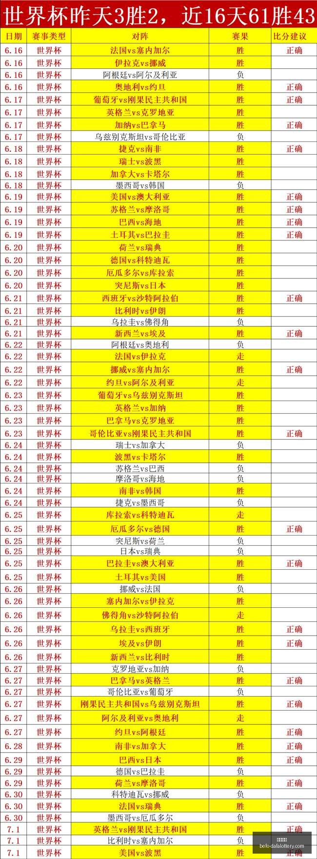 战队耐克,电竞鞋款亮,相盛典,大发彩票官网,大发彩票避坑,大发彩票安全提示,玩彩技巧,购彩平台指南
