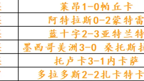 2026独家解读：欧足联摩纳哥会议或终结对国际足联抵制
