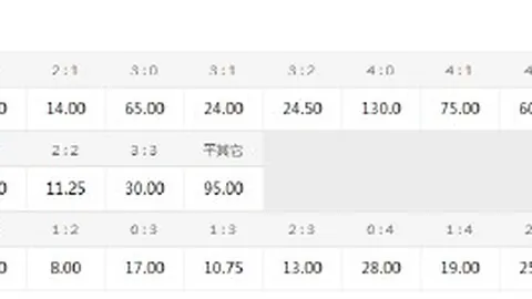 王者荣耀新版本，大发彩票安全提示，上线，玩家热议新英雄技能