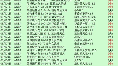2026巴西杯早场焦点：桑托斯帕尔梅拉斯，不容错过的精彩对决